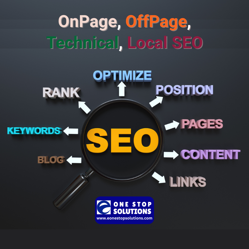 seo-important-for-ranking